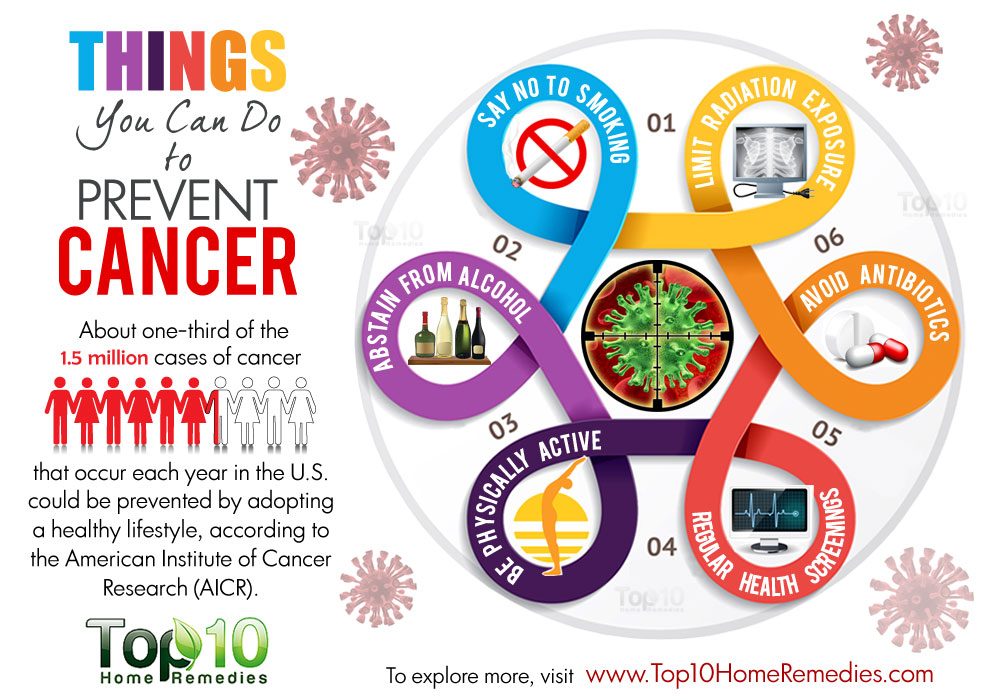 10 Things You Can Do to Prevent Cancer