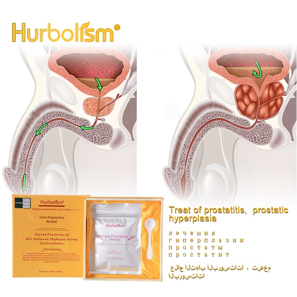 Aliexpress.com : Buy Hurbolism New update Cure Prostatitis ...