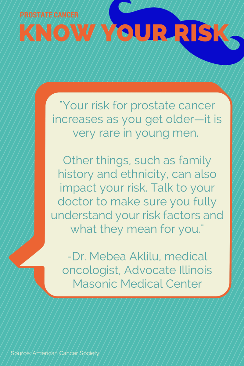 Infographic: What you need to know about prostate cancer ...