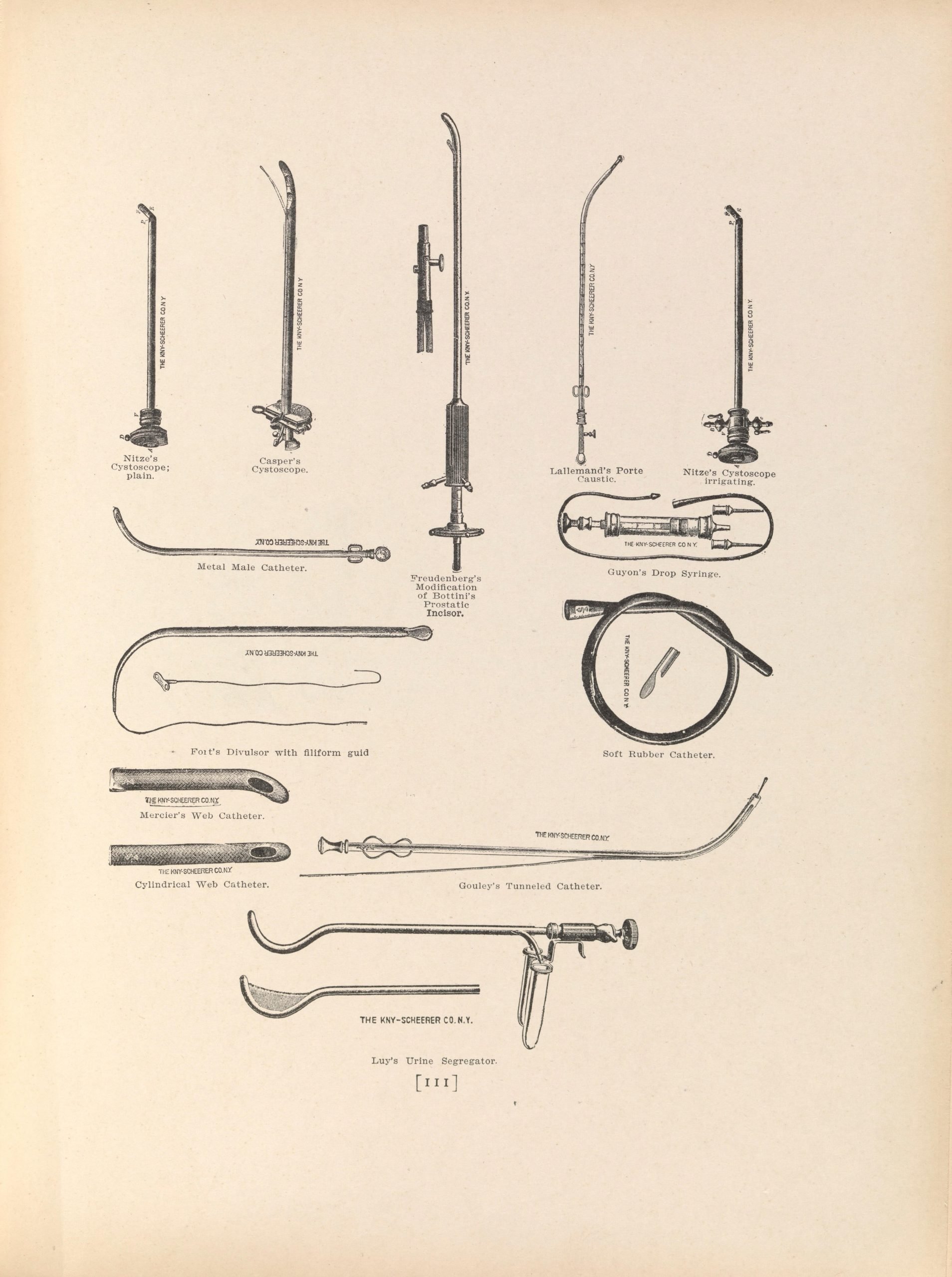 Plate XXXIV. Surgical instruments used for external ...