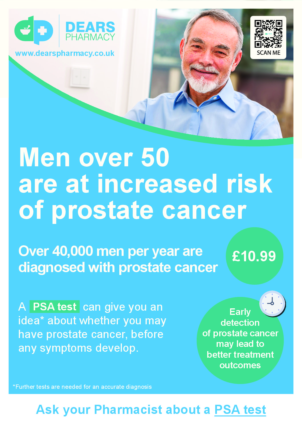 Prostate Specific Antigen Screening Test